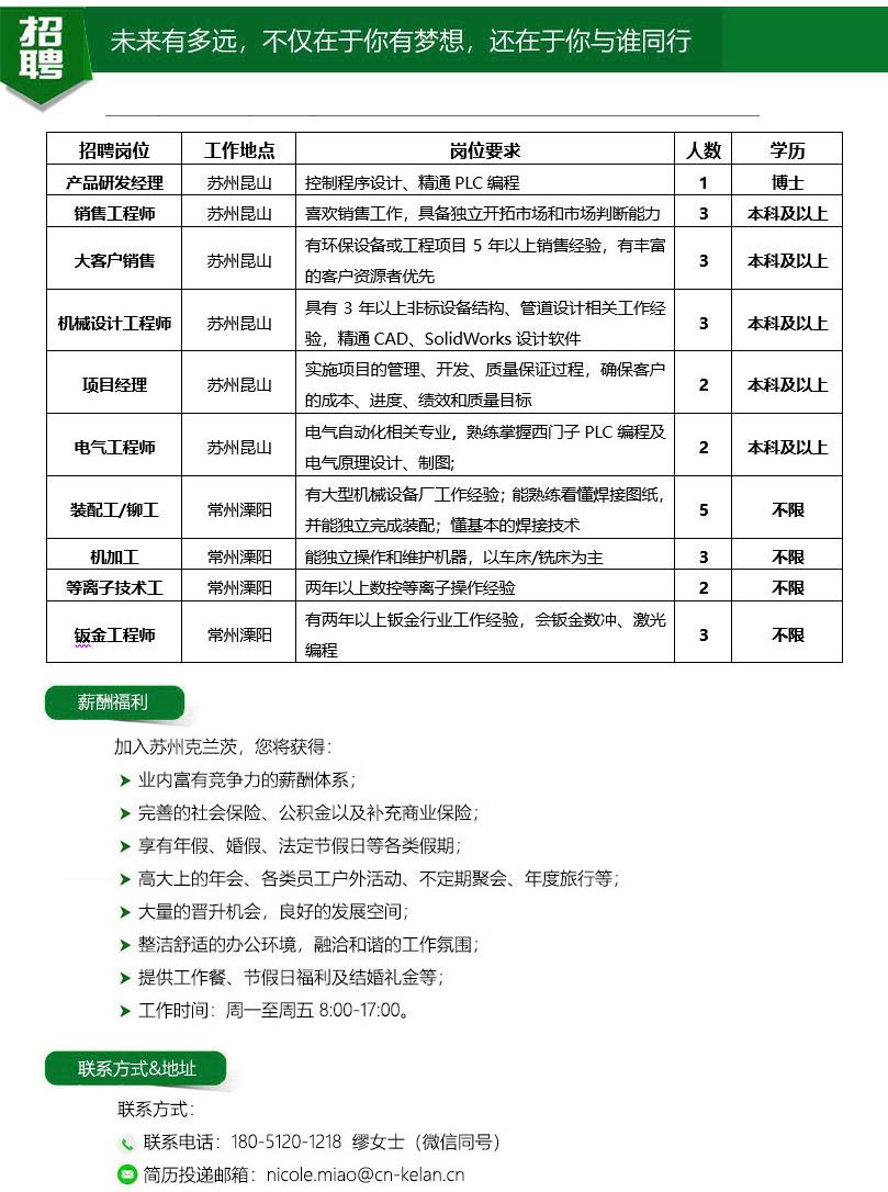 廢氣治理系列